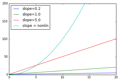 ../_images/regression_assignment_40_1.png