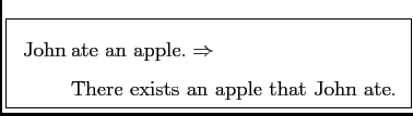 \framebox{
$
\mathrm{\:John \:}\begin{array}[t]{@{}l} \text{ate an apple.}
\Rightarrow\\
\text{There exists an apple that John ate.}
\end{array}$}