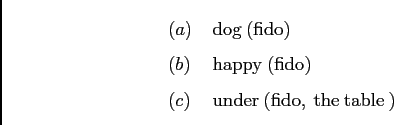 \begin{displaymath}
\begin{array}[t]{ll}
(a) & \mathrm{\:dog\:}(\text{fido})  ...
...\:under\:}(\text{fido}, \mathrm{\:the\:table\:})\\
\end{array}\end{displaymath}